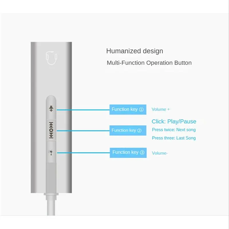 (A96Z) USB External Sound Card USB3.0 To 3.5Mm Jack Audio Microphone Headphone Adapter for Macbook PC Laptop Sound Card Silver
(A96Z) USB External Sound Card USB3.0 To 3.5Mm Jack Audio Microphone Headphone Adapter for Macbook PC Laptop Sound Card Silver