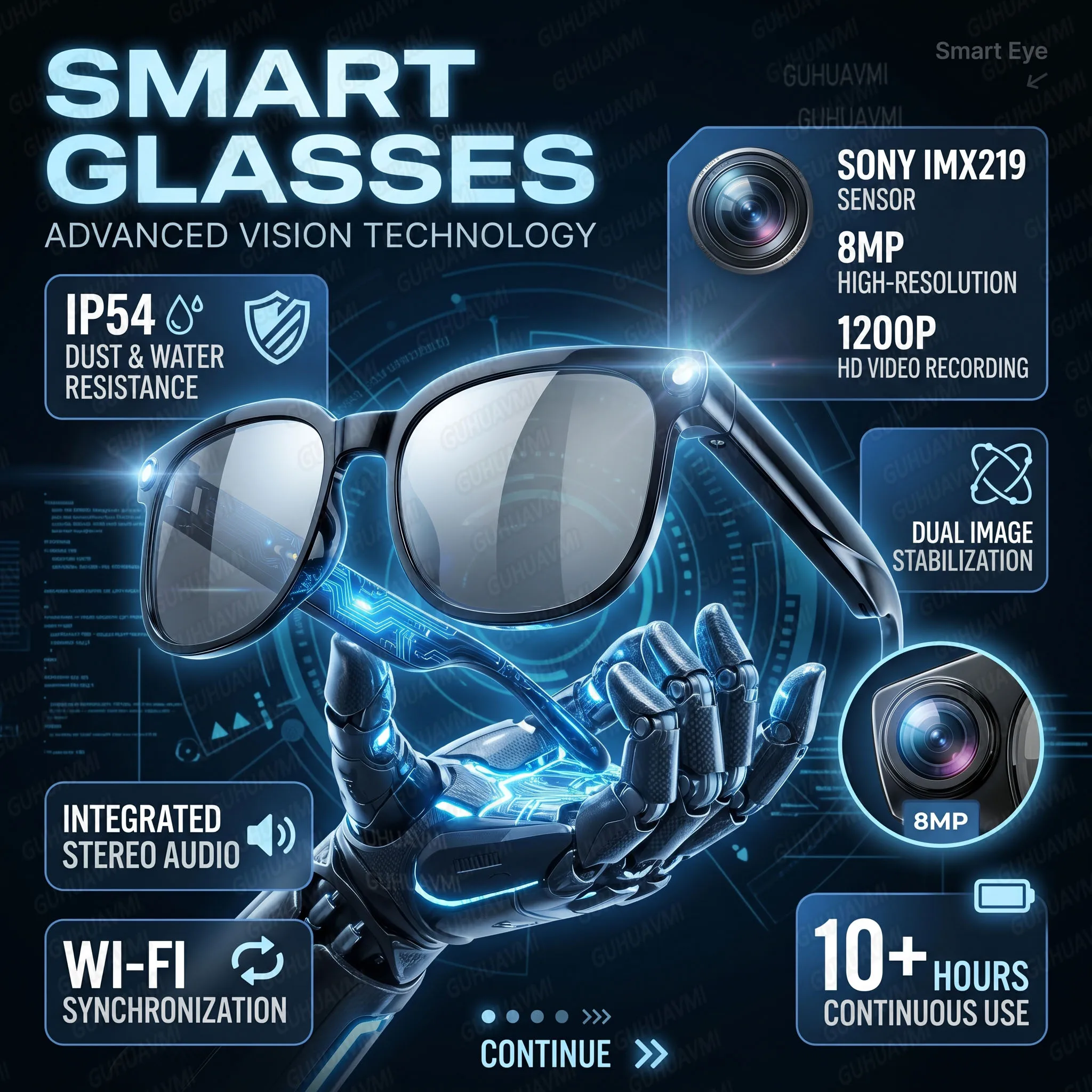 New Wireless Smart Eyewear 8MP Camera Bluetooth 5.4 Headset Magnetic Charging TR90 Frame Men Women Outdoors Touch Controls IP65
New Wireless Smart Eyewear 8MP Camera Bluetooth 5.4 Headset Magnetic Charging TR90 Frame Men Women Outdoors Touch Controls IP65