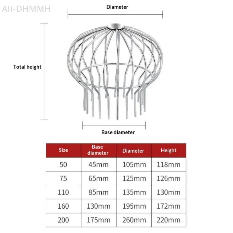 1Pcs Stainless Steel Gutter Leaf Guard Mesh Cover Strainer Garden Landscaping Floor Drain Gutter Guard For Quick Drainage Clog
1Pcs Stainless Steel Gutter Leaf Guard Mesh Cover Strainer Garden Landscaping Floor Drain Gutter Guard For Quick Drainage Clog
