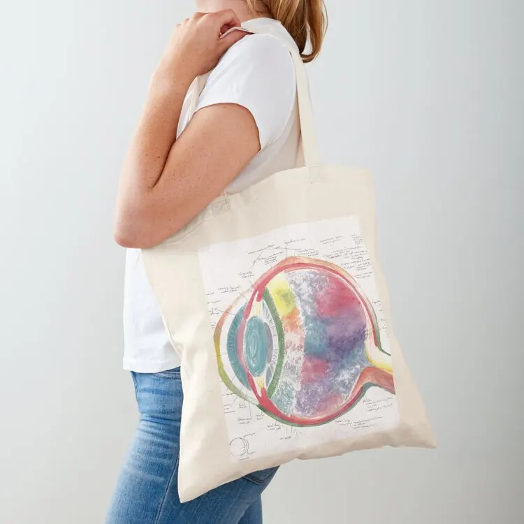 Watercolor A&P of the Eye Tote Bag cloth bag woman female bag Women's handbag eco pack
Watercolor A&P of the Eye Tote Bag cloth bag woman female bag Women's handbag eco pack