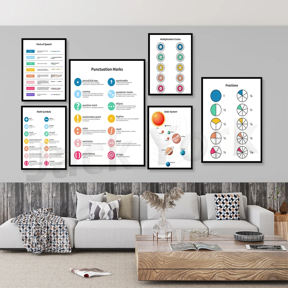 Homeschool Printables, Educational Wall Art, Homeschool Posters, Grammar, Punctuations, Math Symbols Homeschool Area Decor
Homeschool Printables, Educational Wall Art, Homeschool Posters, Grammar, Punctuations, Math Symbols Homeschool Area Decor
