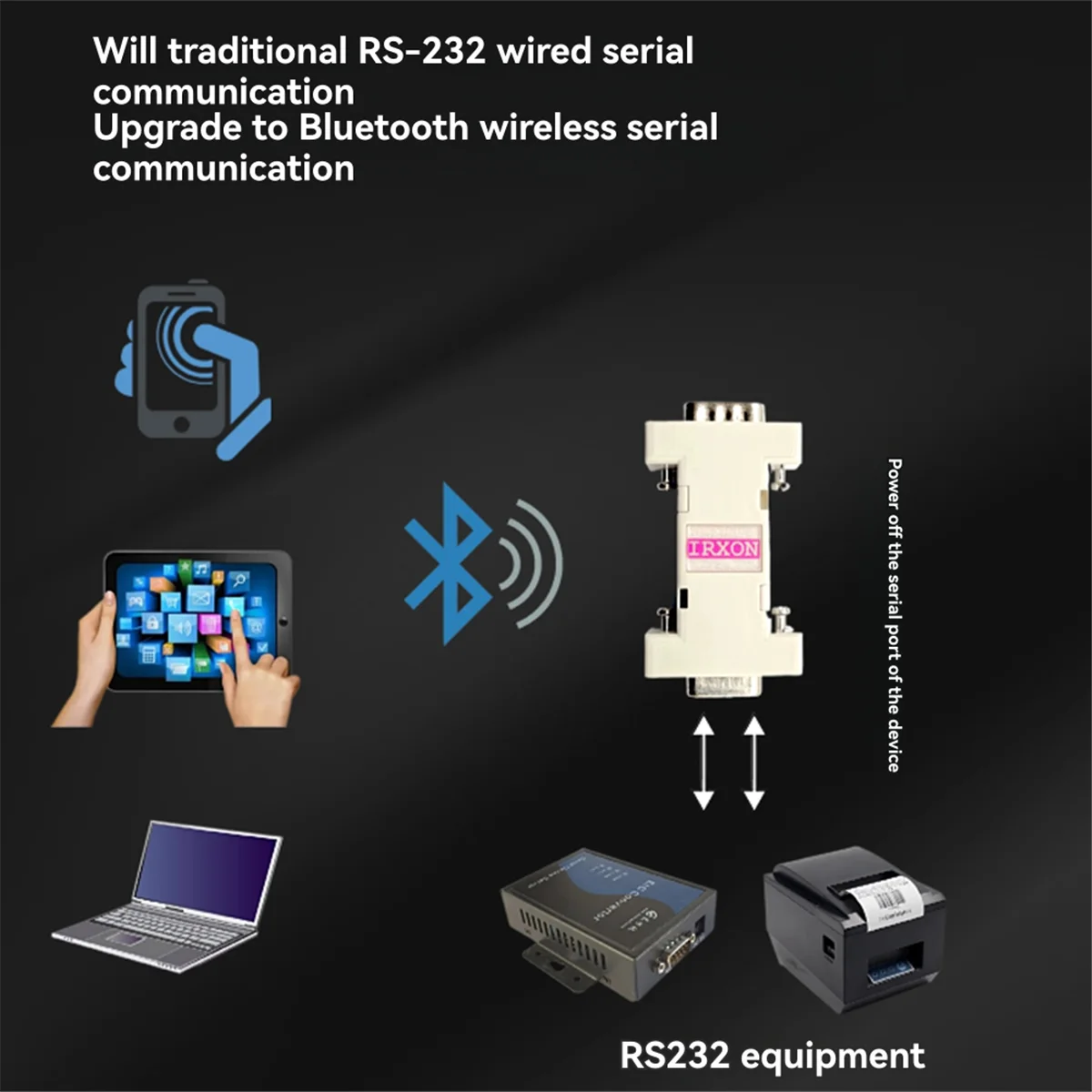 Розничная торговля! BT570 Автономный последовательный порт-232, 30 м, Bluetooth-адаптер, двухрежимный SPP + BLE
Розничная торговля! BT570 Автономный последовательный порт-232, 30 м, Bluetooth-адаптер, двухрежимный SPP + BLE