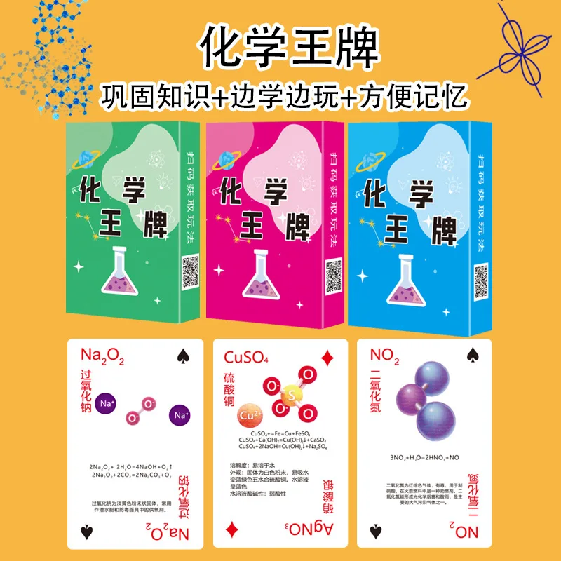 Chemistry Poker, A Popular Board Game for Middle and High School Students Studying Chemistry, Periodic Table of Elements
Chemistry Poker, A Popular Board Game for Middle and High School Students Studying Chemistry, Periodic Table of Elements