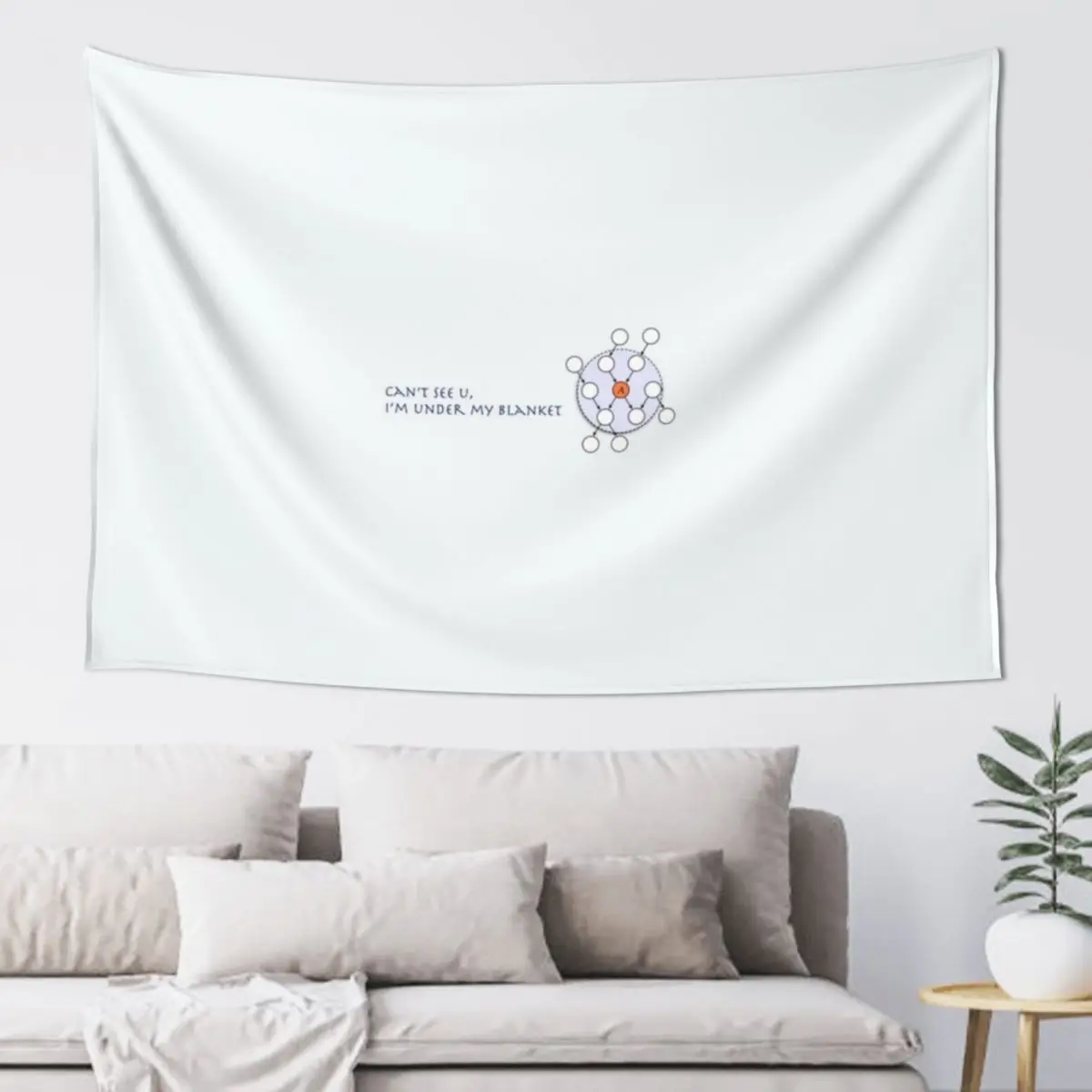 Markov Blanket Tapestry Decorative Wall Room Decore Aesthetic Nordic Home Decor Tapestry
Markov Blanket Tapestry Decorative Wall Room Decore Aesthetic Nordic Home Decor Tapestry