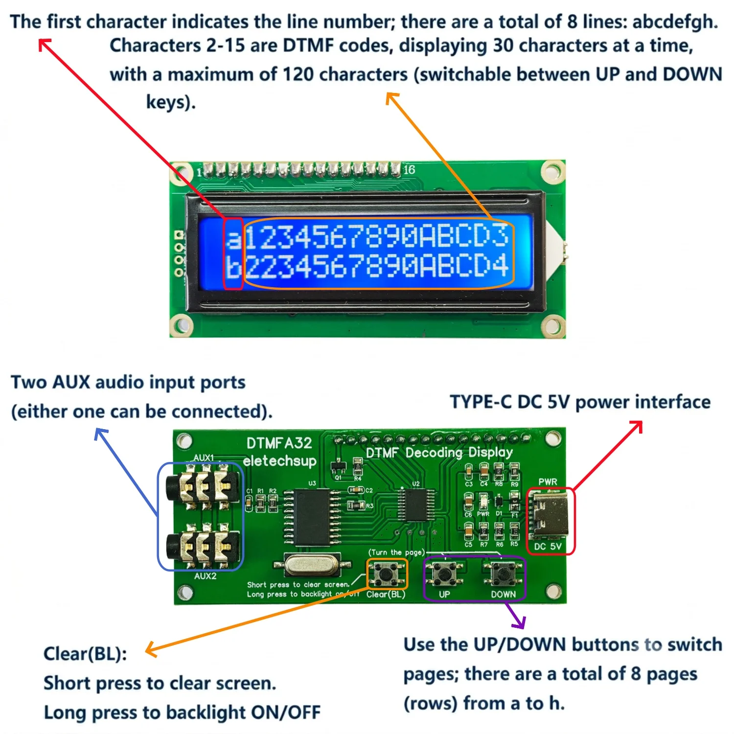 eletechsup DTMFA32 DTMF Decoder Display Board 120 Codes 32 Characters Dual 3.5mm AUX Audio Input for Walkie Talkie Phone
eletechsup DTMFA32 DTMF Decoder Display Board 120 Codes 32 Characters Dual 3.5mm AUX Audio Input for Walkie Talkie Phone