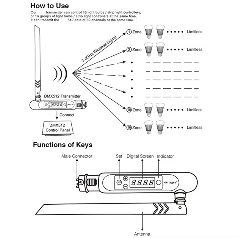 3Pin XLR Transmitter 2.4Ghz Wireless ISM Sgnal For Disco LED Stage PAR Effect Lightsn01r
3Pin XLR Transmitter 2.4Ghz Wireless ISM Sgnal For Disco LED Stage PAR Effect Lightsn01r