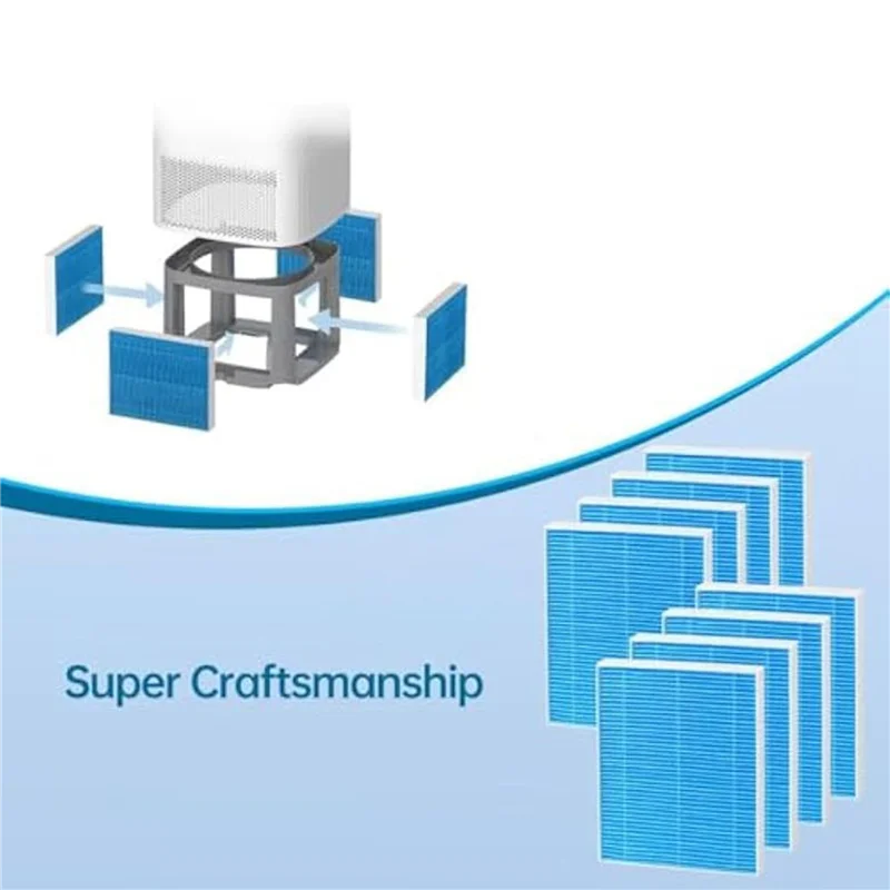 Сменные фильтры увлажнителя ABVJ-6000S для интеллектуального испарительного увлажнителя Superior Levoit 6000S, 16 упаковок
Сменные фильтры увлажнителя ABVJ-6000S для интеллектуального испарительного увлажнителя Superior Levoit 6000S, 16 упаковок