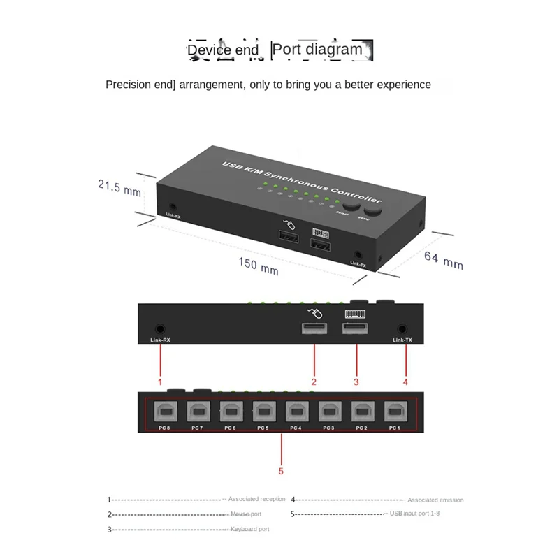 ГОРЯЧАЯ ПРОДАЖА, синхронный контроллер USB K/M, 8-портовый KVM-переключатель, несколько компьютеров, 1 комплект мыши и клавиатуры
ГОРЯЧАЯ ПРОДАЖА, синхронный контроллер USB K/M, 8-портовый KVM-переключатель, несколько компьютеров, 1 комплект мыши и клавиатуры