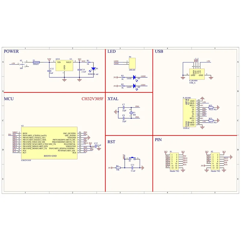Плата разработки SQPP-CH32V305, 32-битная оценочная плата микроконтроллера RISC-V Interconnect
Плата разработки SQPP-CH32V305, 32-битная оценочная плата микроконтроллера RISC-V Interconnect