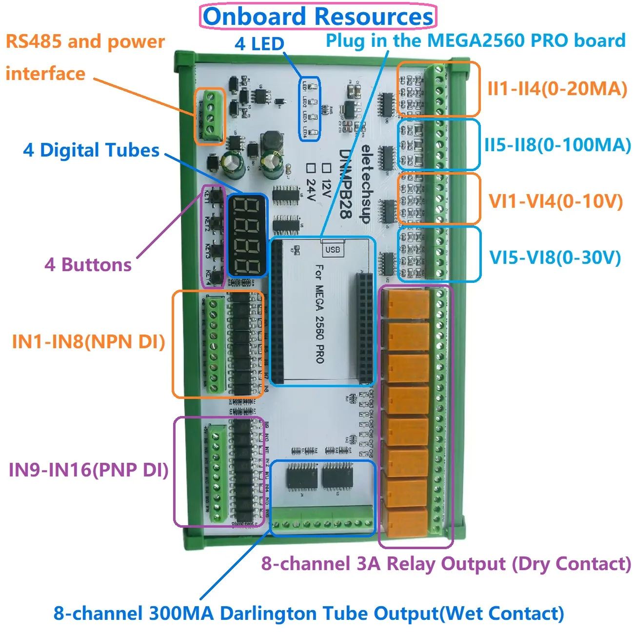 12V 24V MEGA2560 Pro Simple PLC IO Board for Arduino 4-20MA 0-10V 16AI-16DI-16DO Current Voltage Dry Wet Contact MOS RS485 Relay
12V 24V MEGA2560 Pro Simple PLC IO Board for Arduino 4-20MA 0-10V 16AI-16DI-16DO Current Voltage Dry Wet Contact MOS RS485 Relay