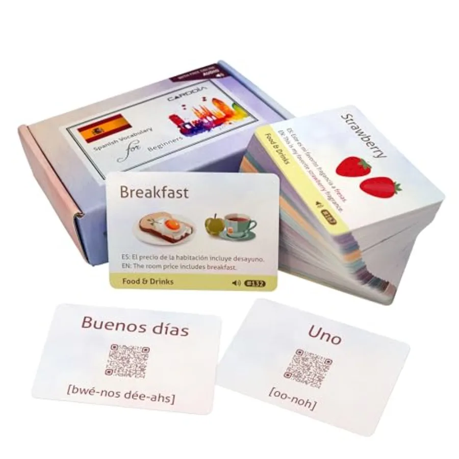 Spanish Vocabulary Educational Flashcards for Beginners Pictures Example Sentences Audio for Pronunciation
Spanish Vocabulary Educational Flashcards for Beginners Pictures Example Sentences Audio for Pronunciation