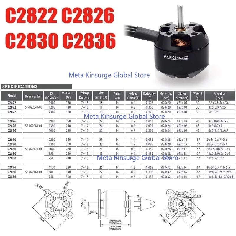 Applicable for DIY Fixed Wing Aircraft, High Thrust Brushless Motor Multiple Sizes 2822 To 5065 RC Plane Upgrade Component
Applicable for DIY Fixed Wing Aircraft, High Thrust Brushless Motor Multiple Sizes 2822 To 5065 RC Plane Upgrade Component
