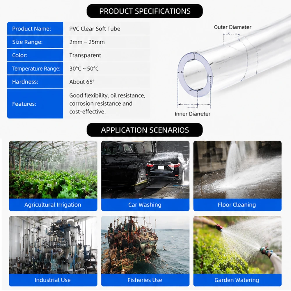PVC Pipe Transparent Water Pipes Tube Hoses Aquarium Tubing Water Pump Houing Garden Hose 2 3 4 5 6 7 8 9 10 12 14 16 18 20 22mm
PVC Pipe Transparent Water Pipes Tube Hoses Aquarium Tubing Water Pump Houing Garden Hose 2 3 4 5 6 7 8 9 10 12 14 16 18 20 22mm