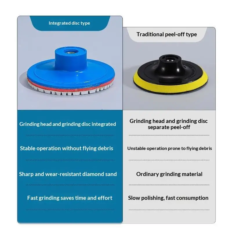 4 Step Diamond Polishing Pads Sharp Wear Resistant Fast Polishing For Stone Tile Grinding Surface Renovation
4 Step Diamond Polishing Pads Sharp Wear Resistant Fast Polishing For Stone Tile Grinding Surface Renovation