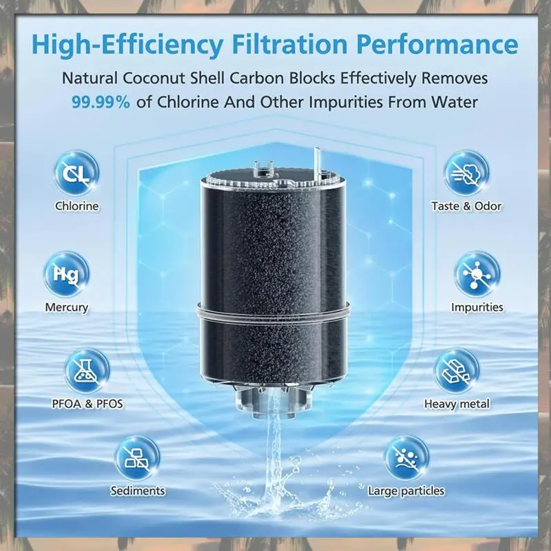 A70U Новый комплект из 6 сменных фильтров RF9999 для крепления крана для всех систем PUR/PUR PLUS, фильтрация натуральной минеральной воды
A70U Новый комплект из 6 сменных фильтров RF9999 для крепления крана для всех систем PUR/PUR PLUS, фильтрация натуральной минеральной воды