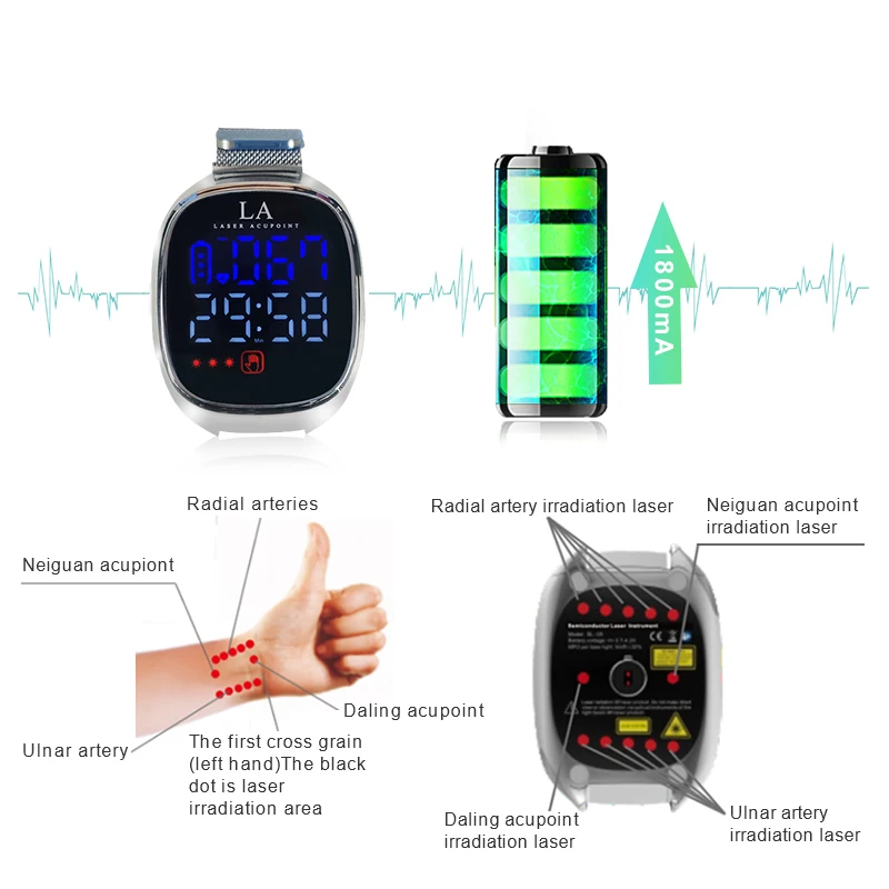 Physiotherapy 650nm Laser Wrist Physical Therapy Device 12 Holes Diabetes Hypertension Heart Rate Home Use Gifts for Parents
Physiotherapy 650nm Laser Wrist Physical Therapy Device 12 Holes Diabetes Hypertension Heart Rate Home Use Gifts for Parents
