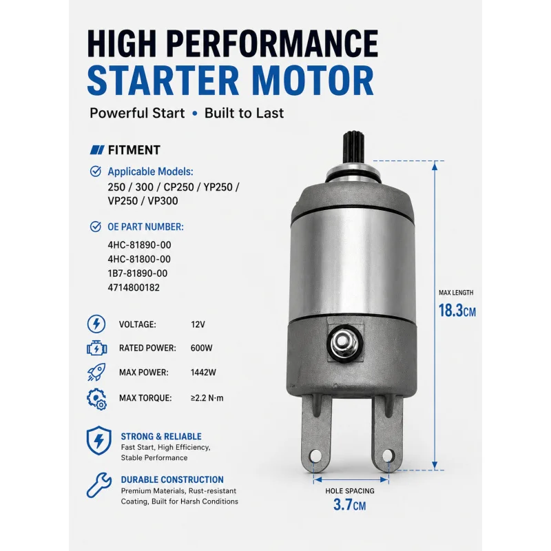 Мощный стартерный двигатель, подходящий для Yamaha 250 300 CP250 YP250 VP250 VP300. Заменяет 4HC-81890-00, 1B7-81890-00, 4714800182.
Мощный стартерный двигатель, подходящий для Yamaha 250 300 CP250 YP250 VP250 VP300. Заменяет 4HC-81890-00, 1B7-81890-00, 4714800182.