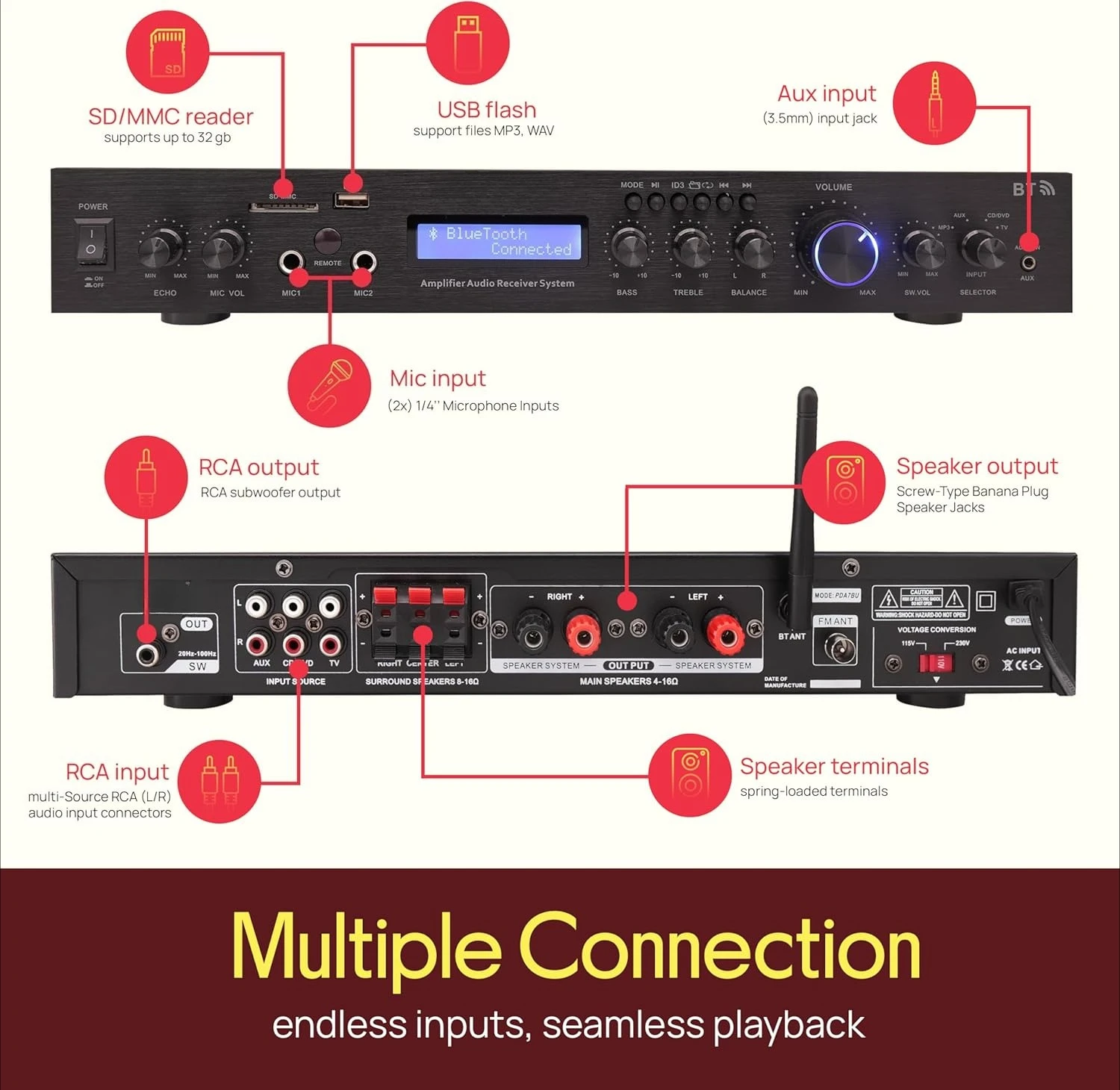 Усилитель для домашнего кинотеатра Bluetooth — 200 Вт на 5 каналов с выходом сабвуфера, беспроводная потоковая передача, USB/SD с MP3-плеером, новинка
Усилитель для домашнего кинотеатра Bluetooth — 200 Вт на 5 каналов с выходом сабвуфера, беспроводная потоковая передача, USB/SD с MP3-плеером, новинка