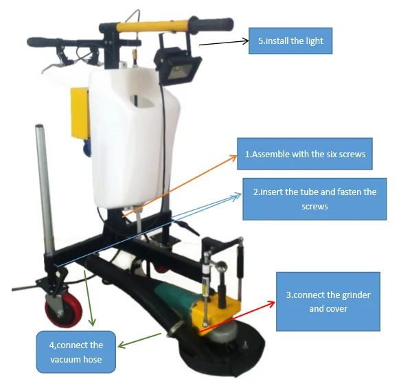 Angle Concrete Grinder Machine / Concrete Floor Grinder / Concrete Grinder Floor
Angle Concrete Grinder Machine / Concrete Floor Grinder / Concrete Grinder Floor