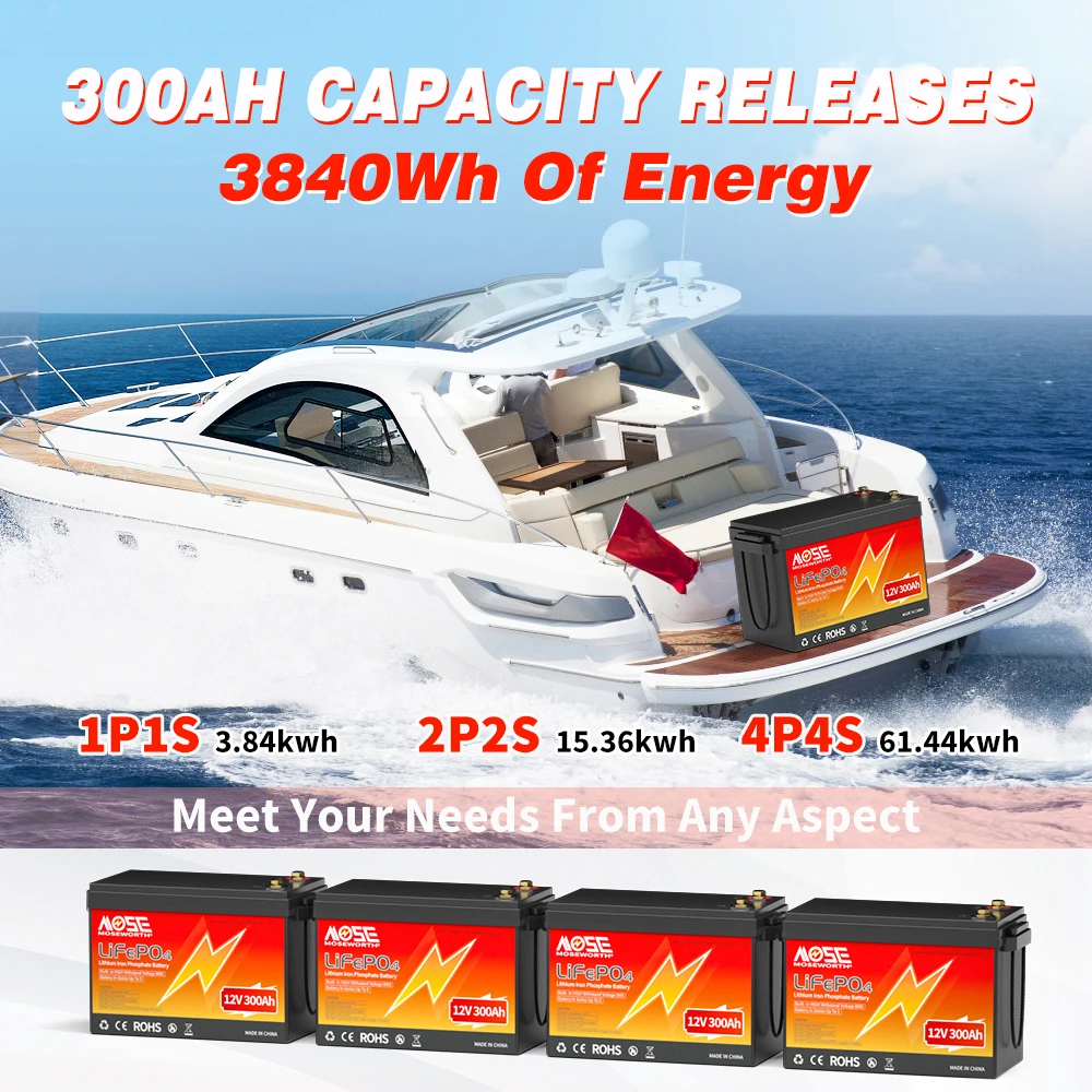 12V 300Ah LiFePO4 Battery Built-in 200A BMS Lithium Iron Phosphate Rechargeable Bateria Deep Cycle For RV Camper Golf Cart Solar
12V 300Ah LiFePO4 Battery Built-in 200A BMS Lithium Iron Phosphate Rechargeable Bateria Deep Cycle For RV Camper Golf Cart Solar