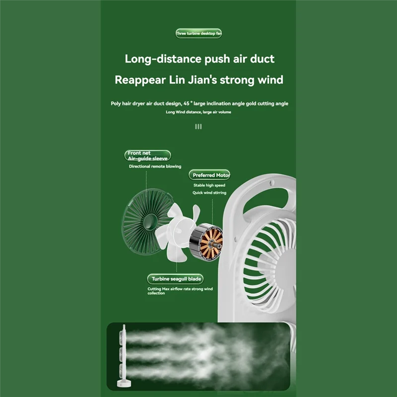 ABRE-Triple Turbine Design Fan USB Charging High Wind Desktop Fan Home Dormitory Fan Silent Operation
ABRE-Triple Turbine Design Fan USB Charging High Wind Desktop Fan Home Dormitory Fan Silent Operation