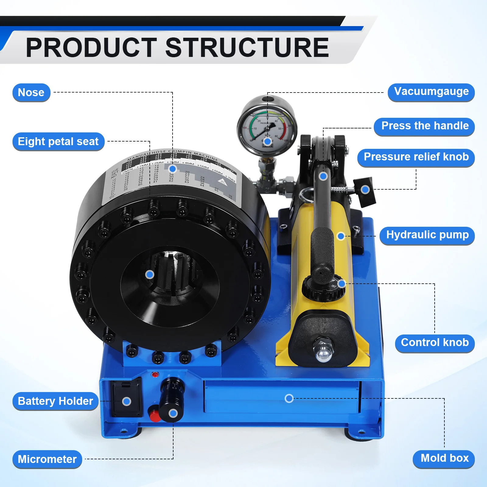 Пресс для обжима шлангов с 8 наборами матриц, диапазон обжима 0,24-1,1 дюйма, высокое давление 2000 кН, для автомобильной и промышленной отраслей
Пресс для обжима шлангов с 8 наборами матриц, диапазон обжима 0,24-1,1 дюйма, высокое давление 2000 кН, для автомобильной и промышленной отраслей