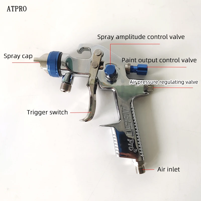 ABST Пневматический пистолет-распылитель AB-17S 1,7 сопло нижний горшок автомобильный грунтовка инструмент для рисования мебели высокая распыление для энтузиастов своими руками
ABST Пневматический пистолет-распылитель AB-17S 1,7 сопло нижний горшок автомобильный грунтовка инструмент для рисования мебели высокая распыление для энтузиастов своими руками