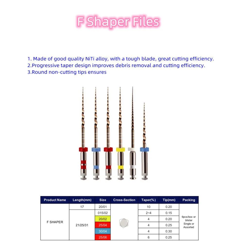 10Boxes Dental Heat Activated Gold Flexible Files Canal Root Treatment Rotary Golden File Dentist Tools Endodontic Files 6pcs
10Boxes Dental Heat Activated Gold Flexible Files Canal Root Treatment Rotary Golden File Dentist Tools Endodontic Files 6pcs