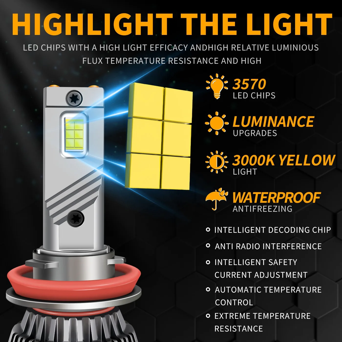 H4 LED Headlight Bulbs 12V 24V 65W 3000K H16EU PSX26W P13W Super Bright Auto Lights
H4 LED Headlight Bulbs 12V 24V 65W 3000K H16EU PSX26W P13W Super Bright Auto Lights