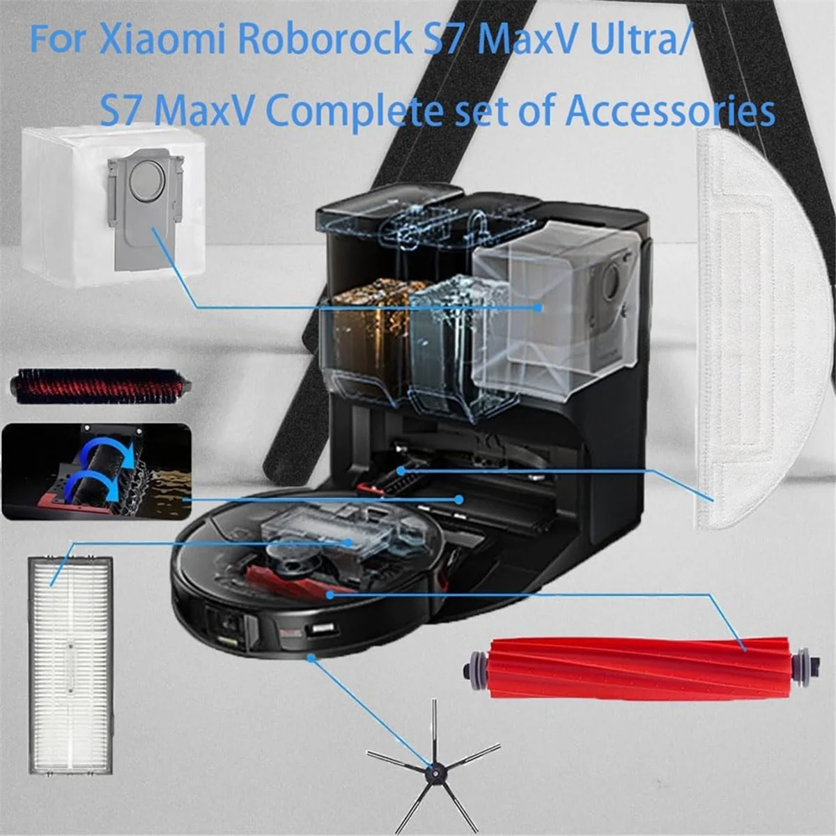 Комплект аксессуаров BISMZ для пылесоса Roborock S7 MaxV Ultra / S7 Pro Ultra, основная боковая щетка, HEPA-фильтр, швабра, тканевые мешки для пыли
Комплект аксессуаров BISMZ для пылесоса Roborock S7 MaxV Ultra / S7 Pro Ultra, основная боковая щетка, HEPA-фильтр, швабра, тканевые мешки для пыли
