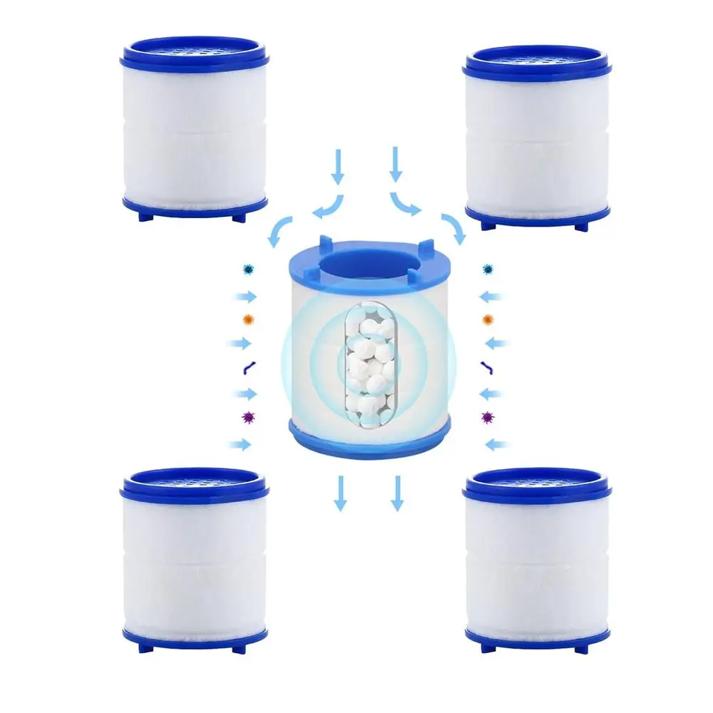 5-Pack Sink Water Filter Cartridges: Replacement Filters for Sink, Removes Chlorine, Fluoride, and Heavy Metals
5-Pack Sink Water Filter Cartridges: Replacement Filters for Sink, Removes Chlorine, Fluoride, and Heavy Metals