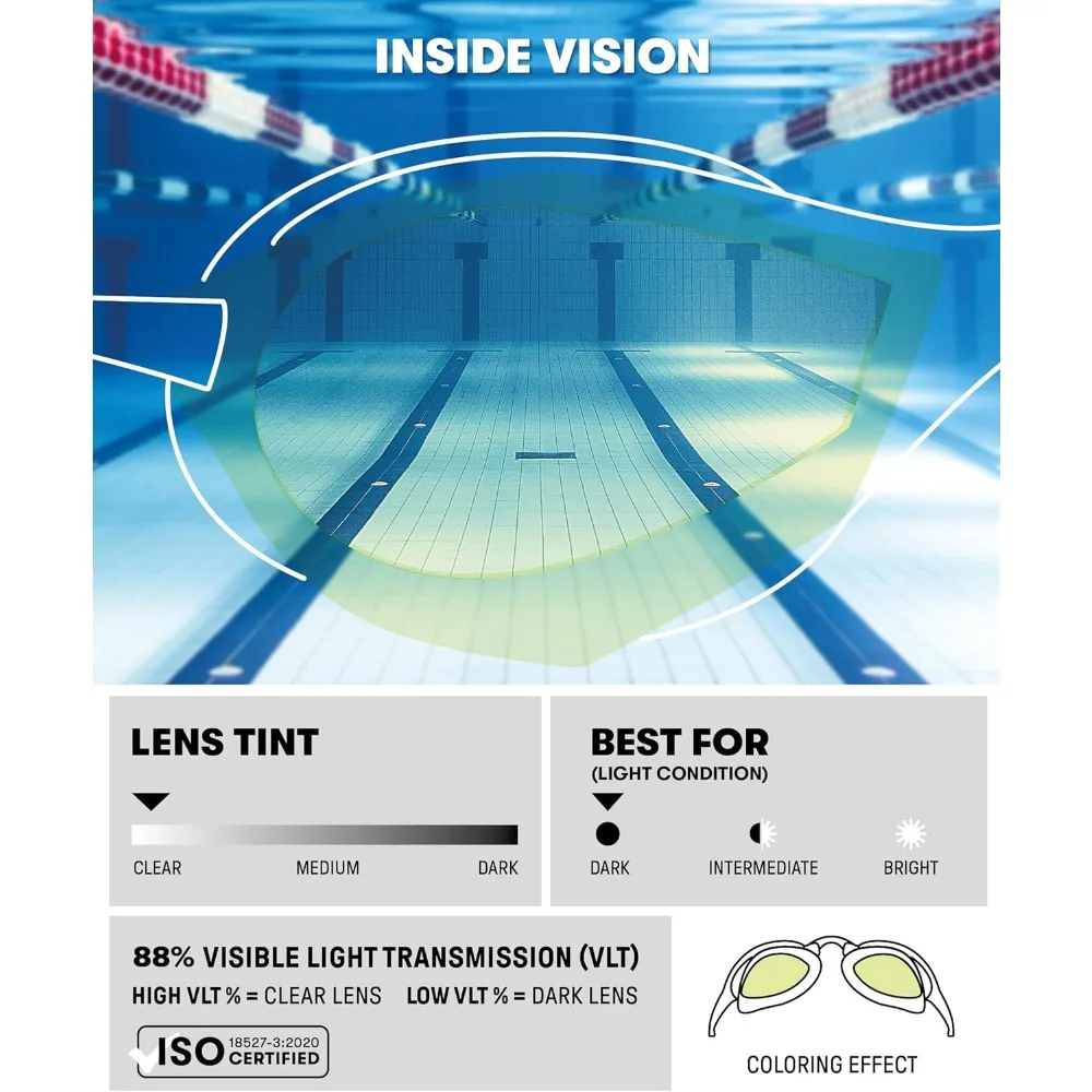 Unisex Cobra Core Swipe Anti-Fog Racing Swim Goggles for Men and Women Polycarbonate Mirror/Non-Mirror Lens
Unisex Cobra Core Swipe Anti-Fog Racing Swim Goggles for Men and Women Polycarbonate Mirror/Non-Mirror Lens