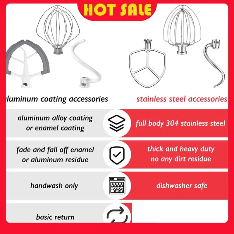 Needful Stainless Steel Accessories For Kitchenaid 5.5-6 Qt Bowl-Lift Stand Mixer, Includes 6 Wire Whisk, Beater, Dough Hook
Needful Stainless Steel Accessories For Kitchenaid 5.5-6 Qt Bowl-Lift Stand Mixer, Includes 6 Wire Whisk, Beater, Dough Hook