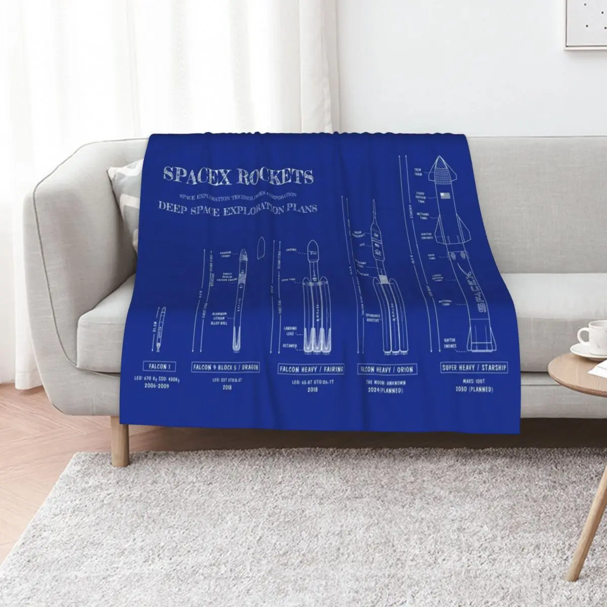 SPACEX Rockets Blueprint (White Stencil-No Background) Throw Blanket Multi Purpose Soft Warm Blanket for Home Travel
SPACEX Rockets Blueprint (White Stencil-No Background) Throw Blanket Multi Purpose Soft Warm Blanket for Home Travel