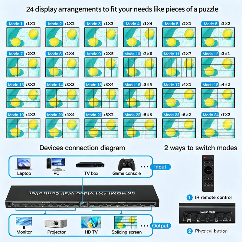 4K HDMI Video Wall Controller, 4x4 16-Channel TV Multi-Screen Processor, Video Splicer, Image Mirroring, Dual Audio Output