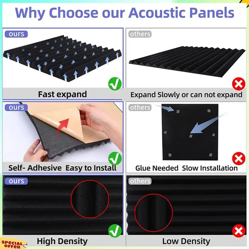 TURE 48 Pack Acoustic Foam Panels Soundproof Studio Foam Acoustic Treatment Foam Sound Insulation Panels Wedge For Studio,Etc
TURE 48 Pack Acoustic Foam Panels Soundproof Studio Foam Acoustic Treatment Foam Sound Insulation Panels Wedge For Studio,Etc