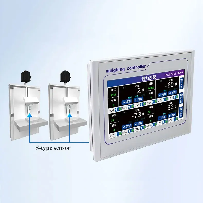 Multiple Channel Display Force Measuring Instrument Precision Measurement Tool for Engineering And Research
Multiple Channel Display Force Measuring Instrument Precision Measurement Tool for Engineering And Research