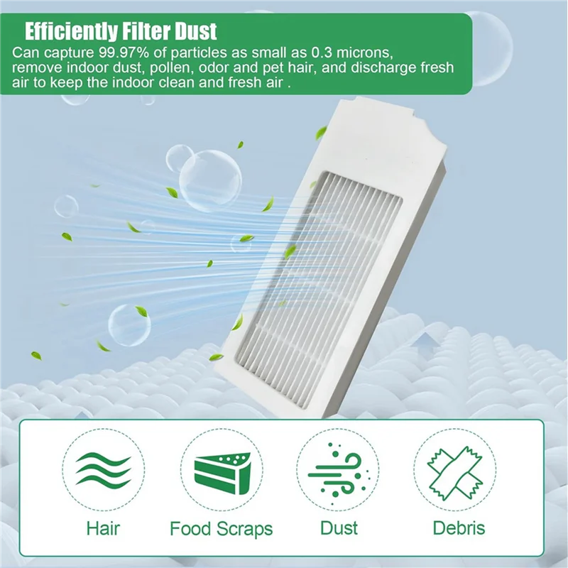 N04R 2 Set For Ecovacs Deebot N20 Plus, N20, N20 Pro Plus Robot Vacuum Cleaner Main Side Brush Hepa Filter Mop Cloth
N04R 2 Set For Ecovacs Deebot N20 Plus, N20, N20 Pro Plus Robot Vacuum Cleaner Main Side Brush Hepa Filter Mop Cloth