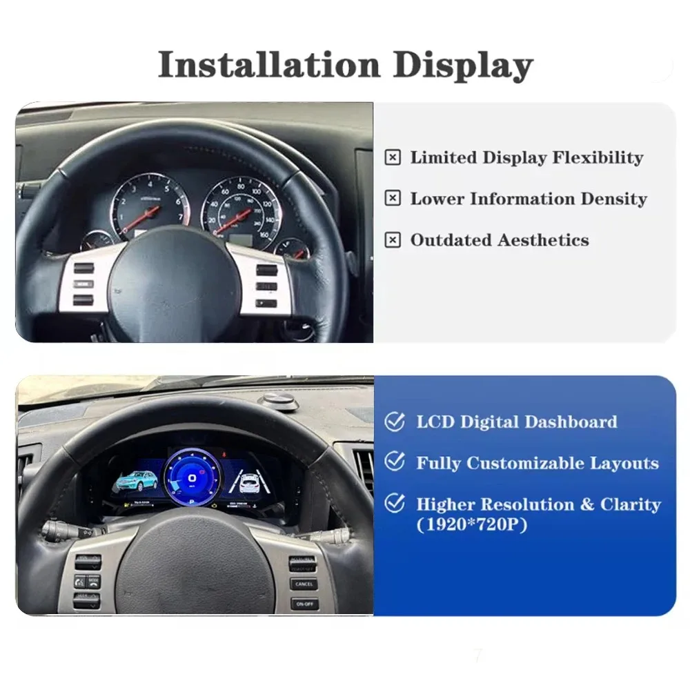 CY Digital Dashboard Cluster For Infiniti FX35 FX45 2009-2013 Virtual Instrument Panel Cockpit Speedometer Plug-play Dashboard
CY Digital Dashboard Cluster For Infiniti FX35 FX45 2009-2013 Virtual Instrument Panel Cockpit Speedometer Plug-play Dashboard