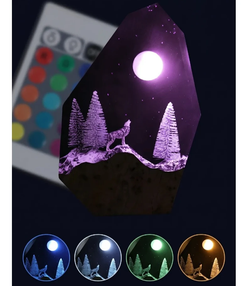 Forest Series Home Atmosphere Decorative Handicrafts Moon Resin Handicrafts Decorative Pieces Sculptures Gifts
Forest Series Home Atmosphere Decorative Handicrafts Moon Resin Handicrafts Decorative Pieces Sculptures Gifts