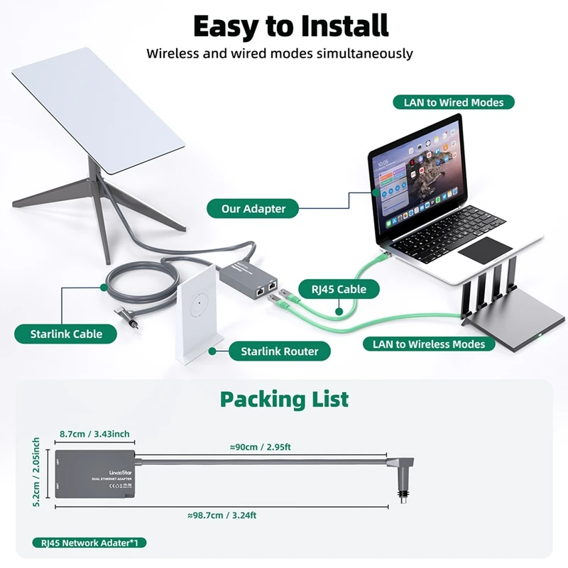 Ethernet Adapter for Gen2 Wired External Network Dual Port Ethernet Adapter Up to 1 Gbps High Speed Network-A74P
Ethernet Adapter for Gen2 Wired External Network Dual Port Ethernet Adapter Up to 1 Gbps High Speed Network-A74P