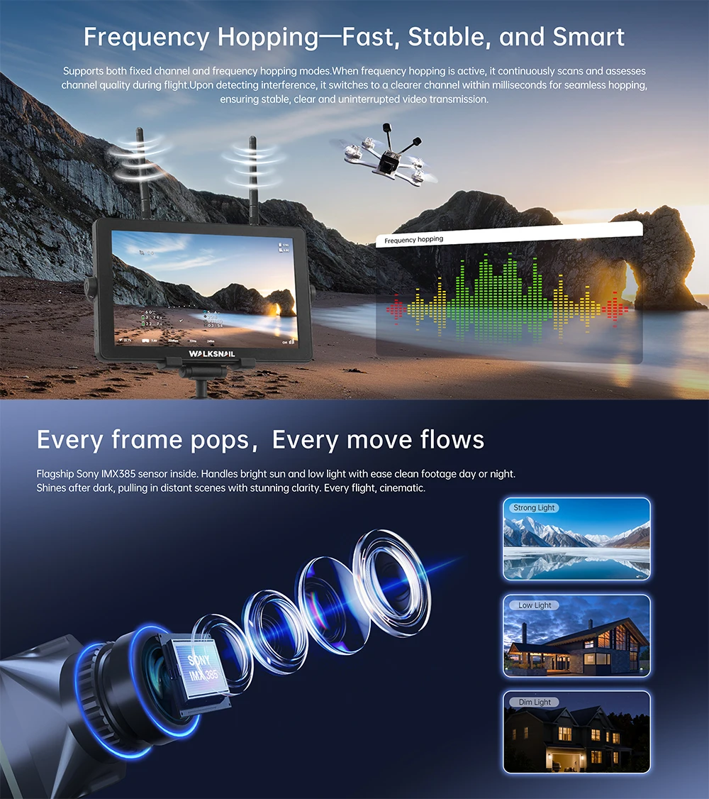 CADDXFPV Walksnail Avatar GT2 Video Transmitter 22ms Low Latency 20km Long Range HD Digital VTX Max 2W For RC Car Drone
CADDXFPV Walksnail Avatar GT2 Video Transmitter 22ms Low Latency 20km Long Range HD Digital VTX Max 2W For RC Car Drone