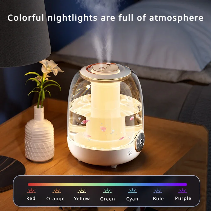 Double Spray 3L High Capacity Humidifier Colorful Lighting Household Office Desktop High Fog Air Humidifier Air Purifier
Double Spray 3L High Capacity Humidifier Colorful Lighting Household Office Desktop High Fog Air Humidifier Air Purifier