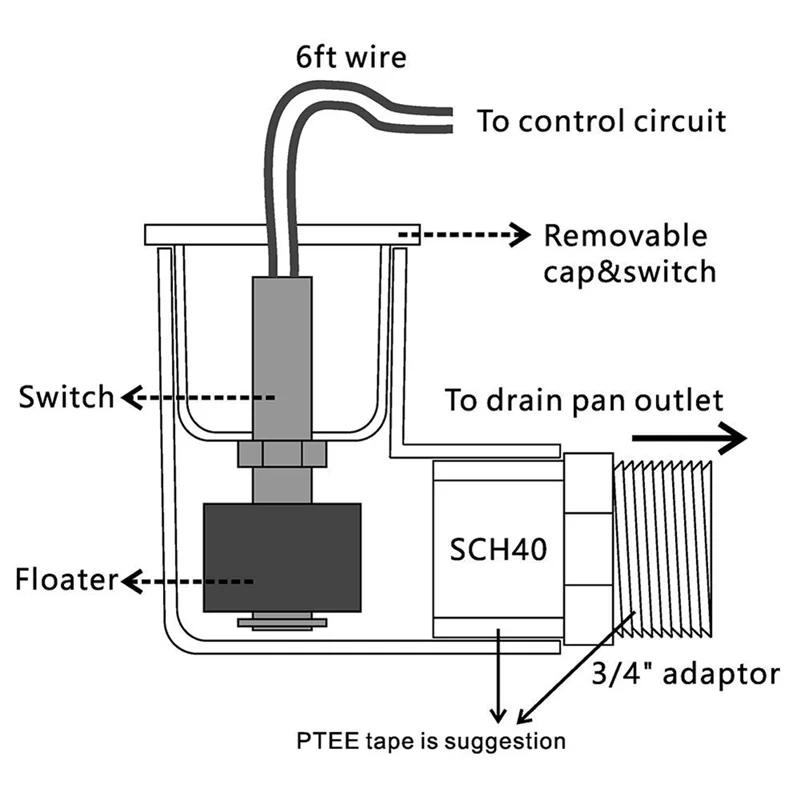 A33Z-SS2 Float Switch L-Shape With 3/4 Inch Adaptor And 6Ft Wire Water Float Switch For HVAC Drain Pan Condensate Outlet
A33Z-SS2 Float Switch L-Shape With 3/4 Inch Adaptor And 6Ft Wire Water Float Switch For HVAC Drain Pan Condensate Outlet