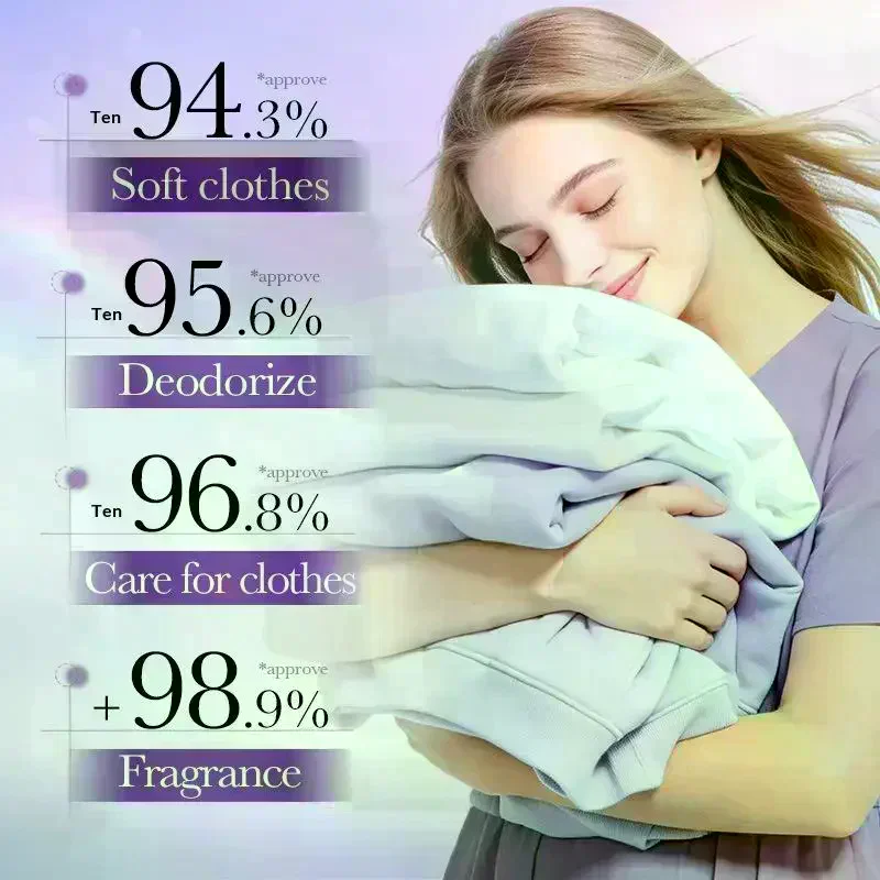 200g Laundry Scent Booster Beads Long-Lasting Smell Scent Booster Fragrance Booster Scent Beads Softener Freshener For Clothes
200g Laundry Scent Booster Beads Long-Lasting Smell Scent Booster Fragrance Booster Scent Beads Softener Freshener For Clothes
