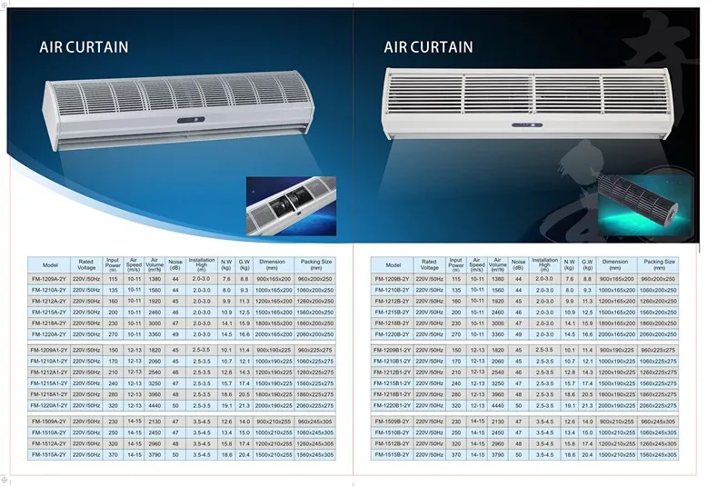 220v/380v Air Curtain for Warehouse and Cold Room With Remote Control Centrifugal Fan
220v/380v Air Curtain for Warehouse and Cold Room With Remote Control Centrifugal Fan