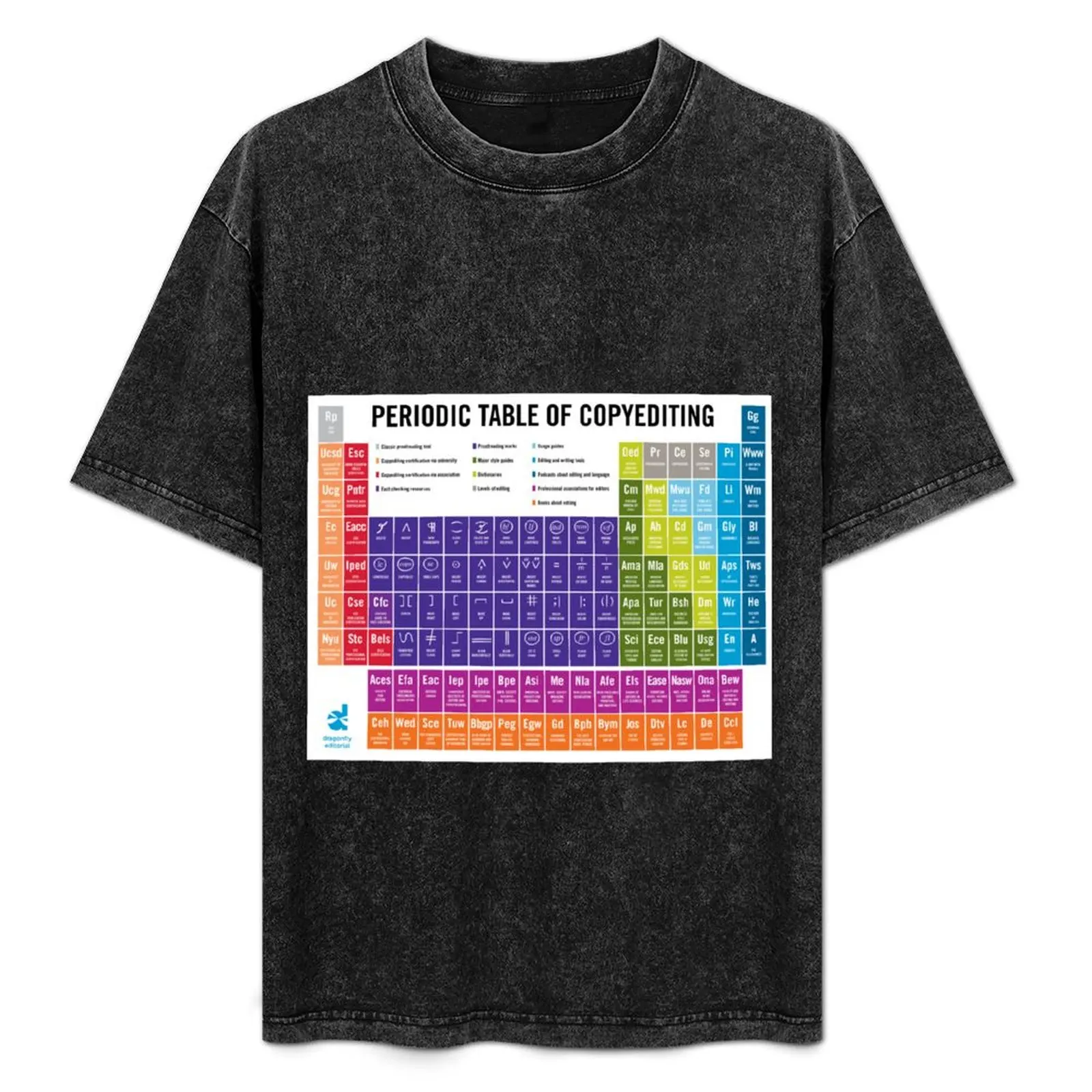 Periodic Table of Copyediting 2022 T-Shirt Basic Solid Color Short Sleeve T-Shirt
Periodic Table of Copyediting 2022 T-Shirt Basic Solid Color Short Sleeve T-Shirt