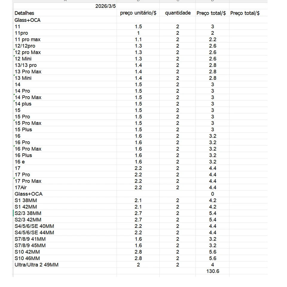 Сенсорный экран, передняя стеклянная панель, внешнее стекло, сменное стекло для замены
Сенсорный экран, передняя стеклянная панель, внешнее стекло, сменное стекло для замены
