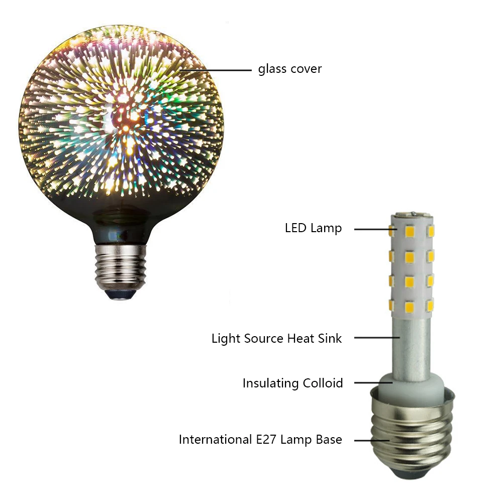 Винтажная лампа Эдисона 3D, красочная декоративная лампа для фейерверка E27, лампочка 125 лм, срок службы до 30000 часов для праздничного рождественского украшения
Винтажная лампа Эдисона 3D, красочная декоративная лампа для фейерверка E27, лампочка 125 лм, срок службы до 30000 часов для праздничного рождественского украшения