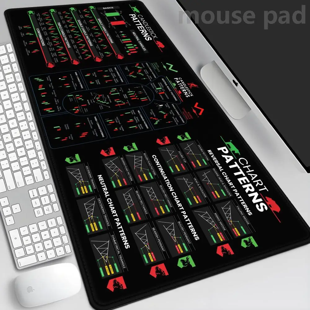 Hot Chart Pattern Mouse Pad for Stock Market Forex Bitcoin Trader Desk Pad Investor Gift Candlestick Pattern Art Keyboard Mat
Hot Chart Pattern Mouse Pad for Stock Market Forex Bitcoin Trader Desk Pad Investor Gift Candlestick Pattern Art Keyboard Mat
